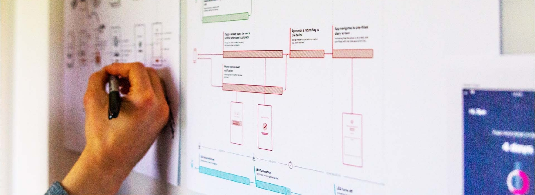 Digital UX UI pages (9)